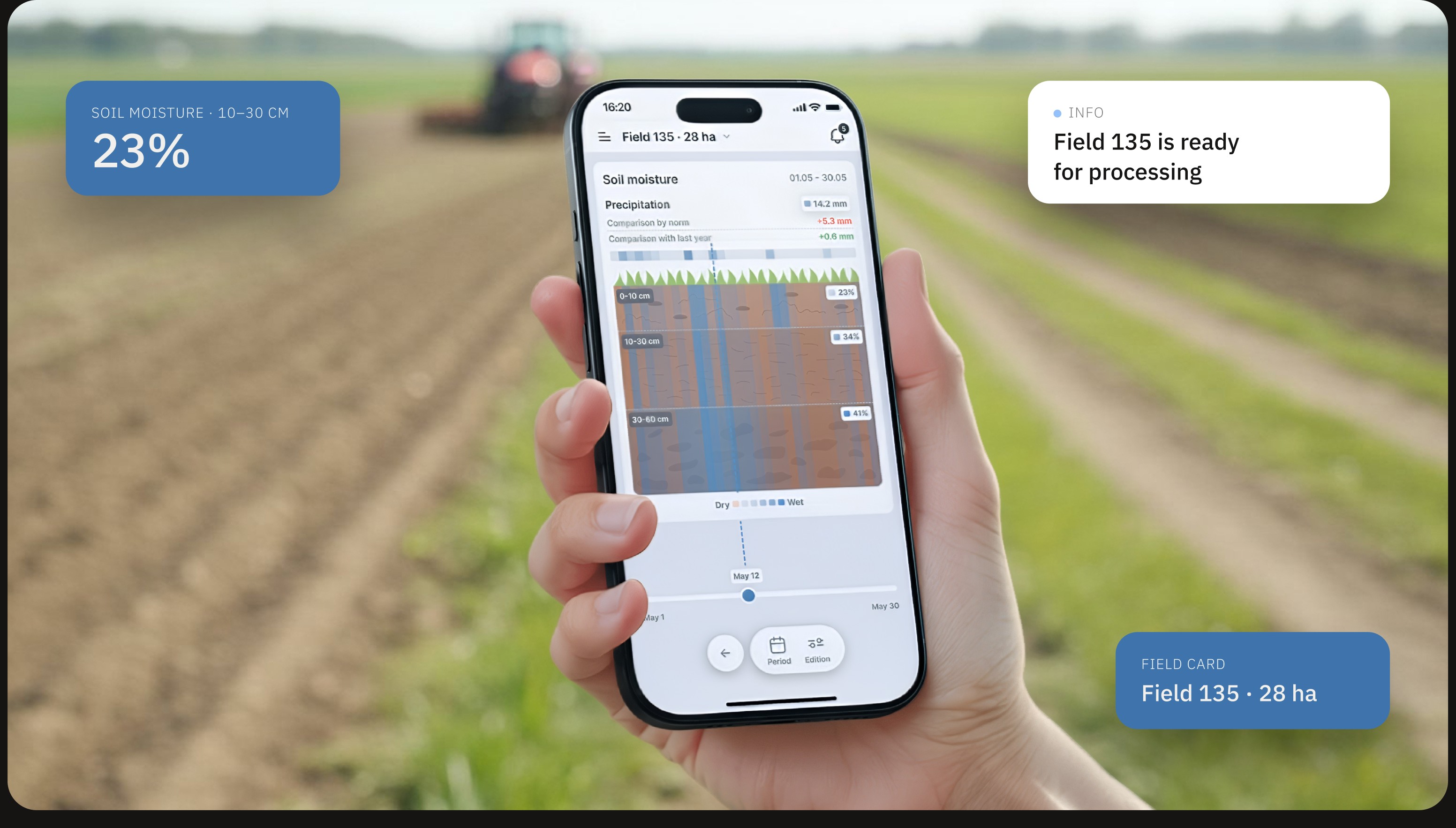 A hand holding a phone with the soil moisture screen, surrounded by app cards